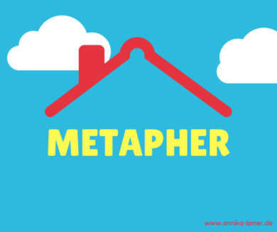 Eine Dach-Metapher für Ihren Text