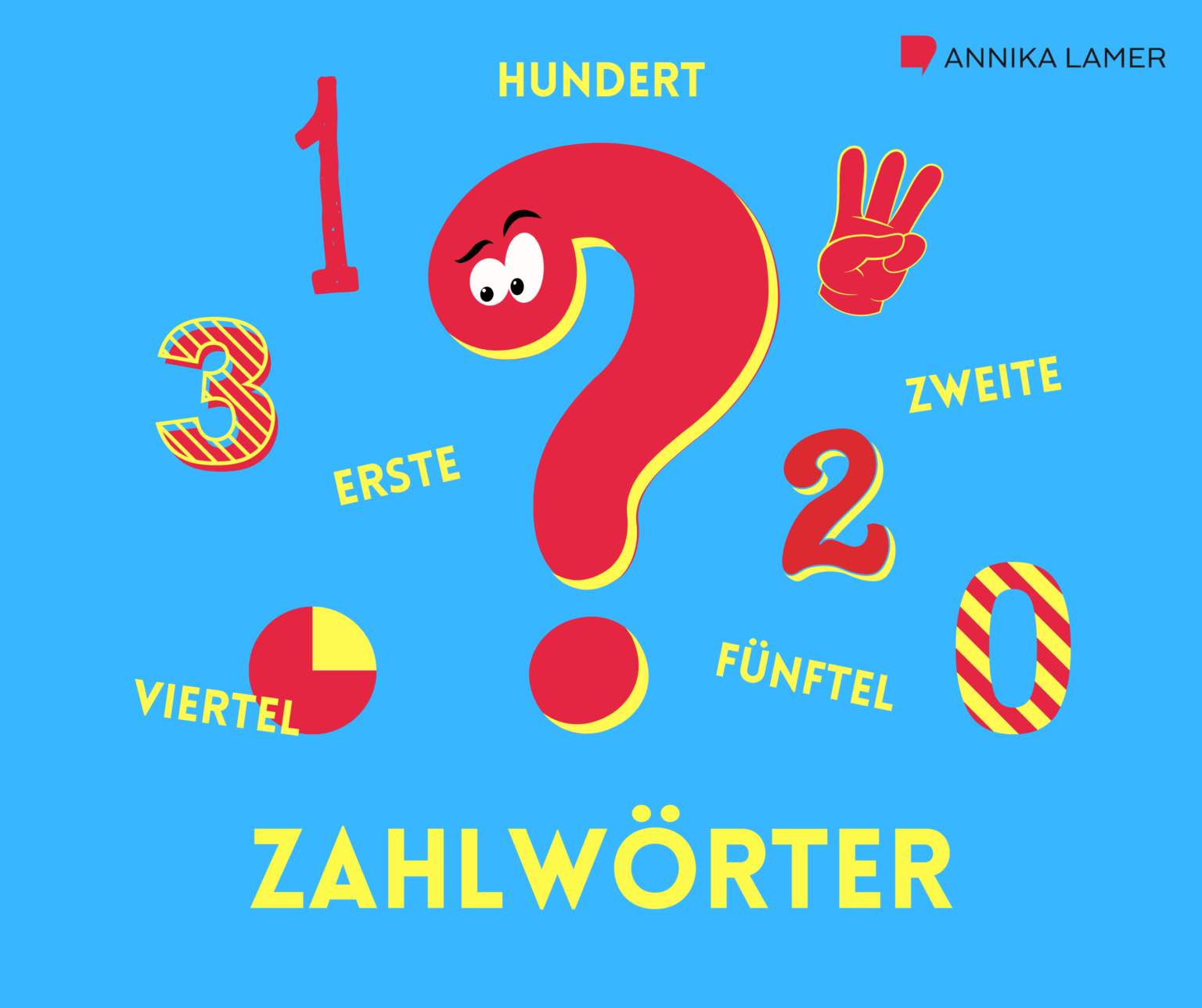Groß oder klein? Die richtige Schreibweise von Zahlwörtern